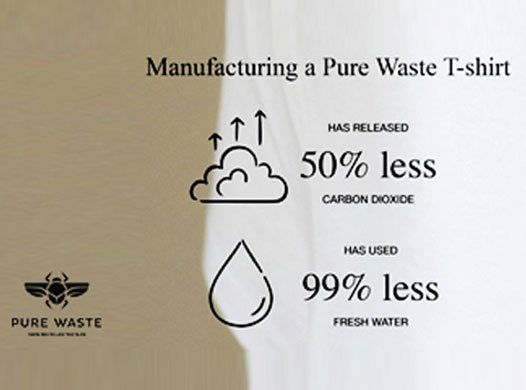 pure waste news usha yarns